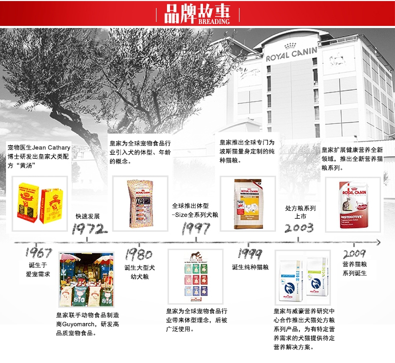 法国皇家ROYAL CANIN 口腔护理(去牙结石)成猫粮1.5kg OS30