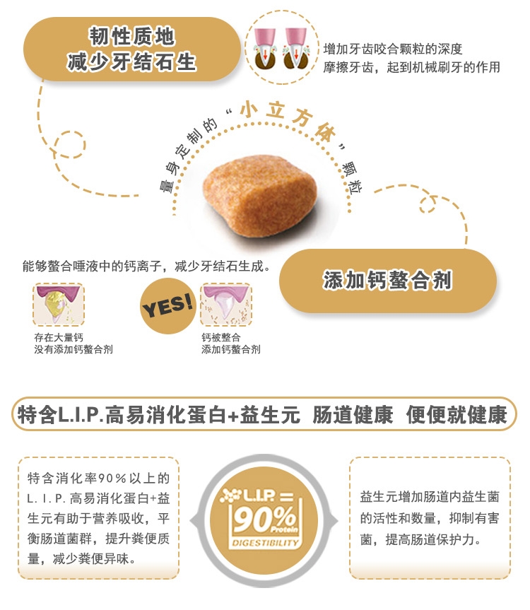 法国皇家ROYAL CANIN 泰迪贵宾成犬粮专用狗粮3kg PD30