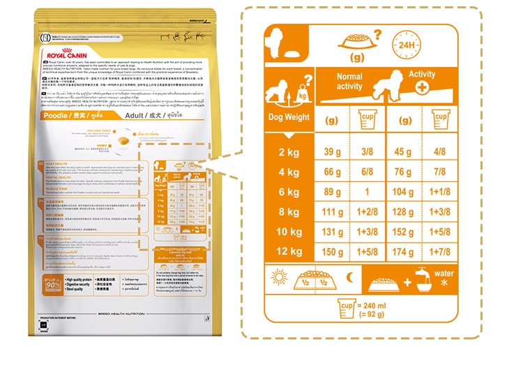 法国皇家ROYAL CANIN 泰迪贵宾成犬粮专用狗粮3kg PD30