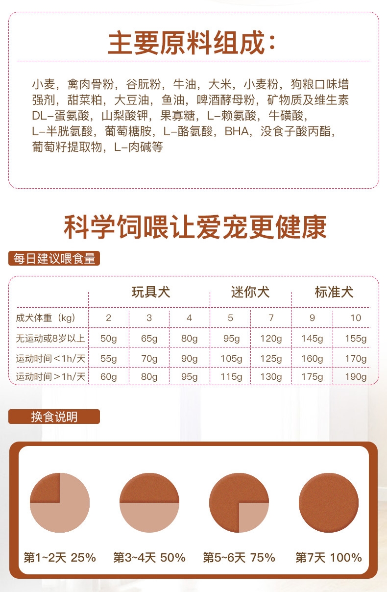 法国皇家ROYAL CANIN 泰迪贵宾成犬粮专用狗粮3kg PD30