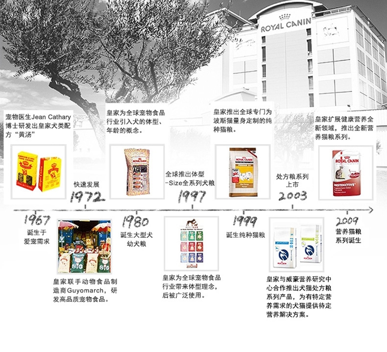 法国皇家ROYAL CANIN 泰迪贵宾成犬粮专用狗粮3kg PD30
