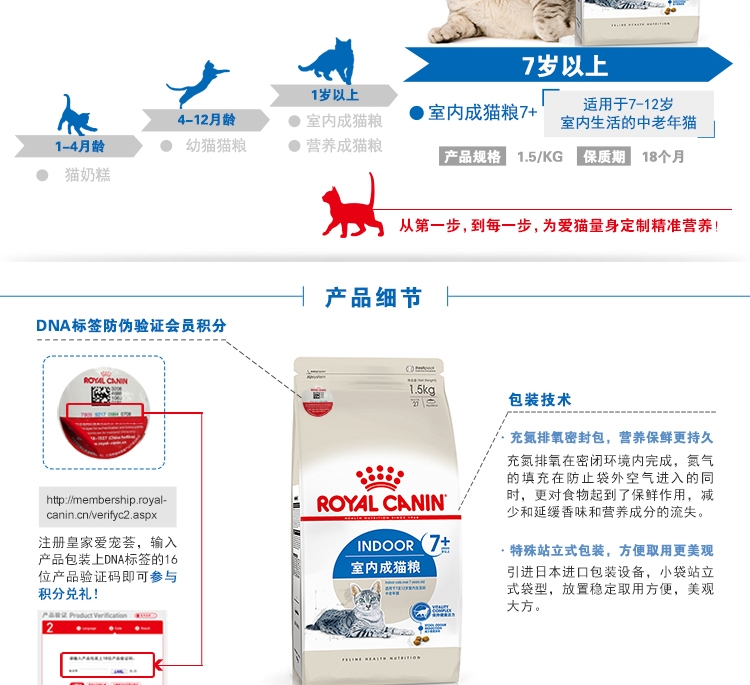 法国皇家ROYAL CANIN 7岁以上室内老年猫粮1.5kg S27