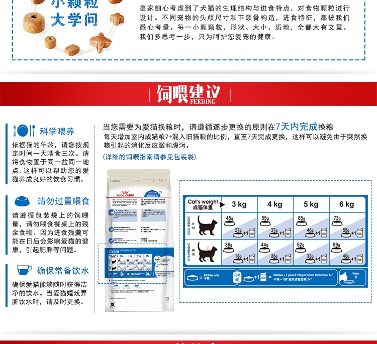 法国皇家ROYAL CANIN 7岁以上室内老年猫粮1.5kg S27