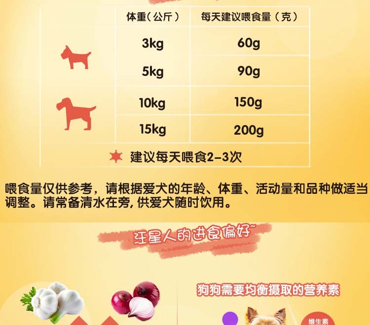 宝路Pedigree 牛肉肝蔬菜中小型成犬粮 1.8kg