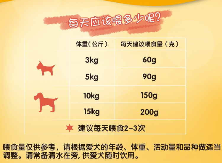 宝路 中小型成犬粮鸡肉味蔬菜谷物狗粮1.8kg