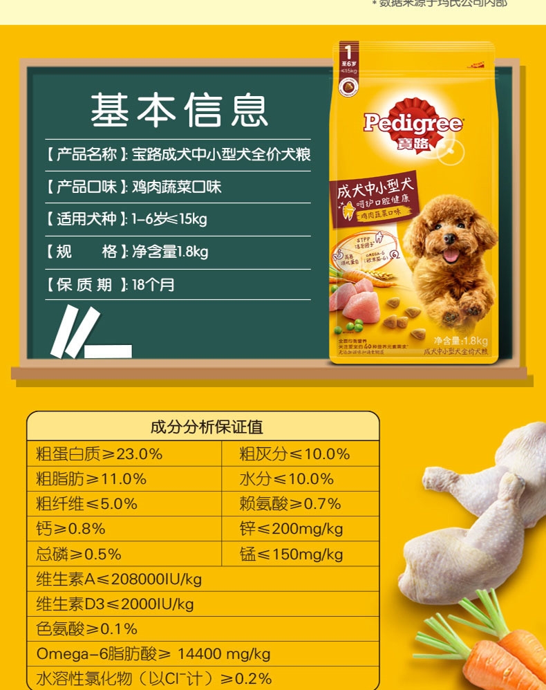 宝路Pedigree 鸡肉蔬菜口味中小型犬成犬粮 1.8kg