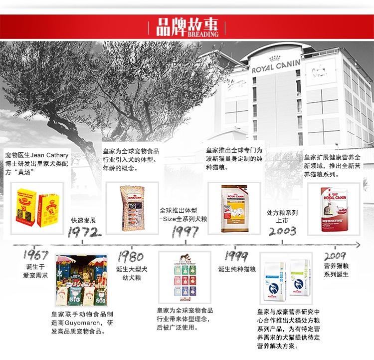 法国皇家ROYAL CANIN 1-4个月幼猫奶糕400g BK34