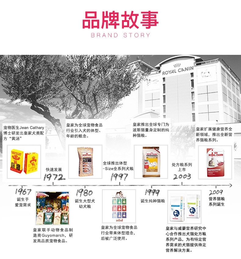 法国皇家ROYAL CANIN 1-4个月幼猫奶糕400g BK34