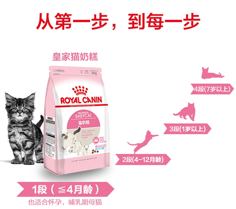 法国皇家ROYAL CANIN 1-4个月幼猫奶糕400g BK34