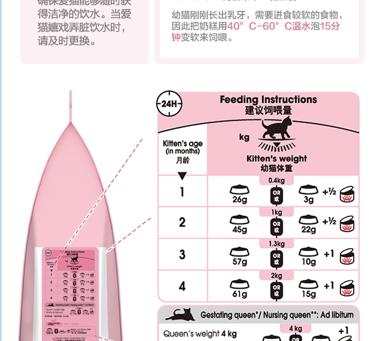 法国皇家ROYAL CANIN 1-4个月幼猫奶糕400g BK34