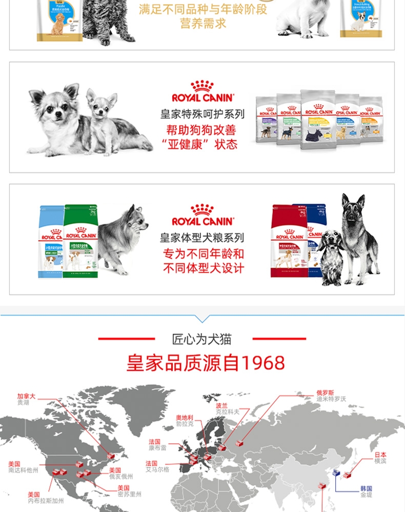 法国皇家Royal Canin 小型犬幼犬粮 800g