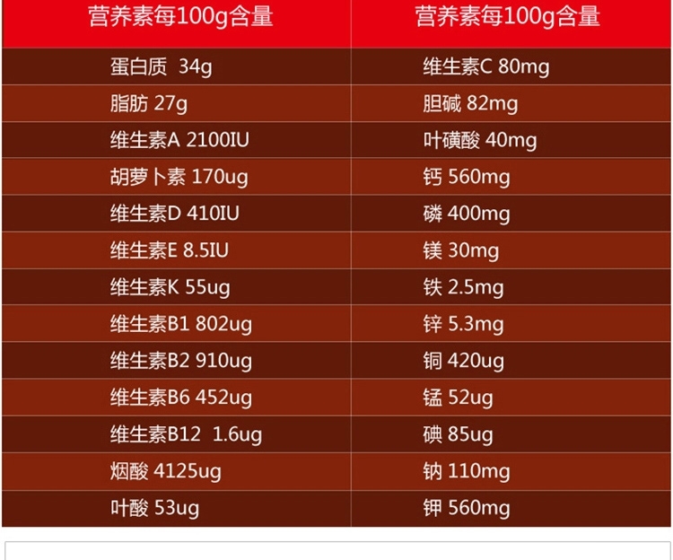 BOTH 山羊奶粉450g 适用幼猫幼犬怀孕犬猫 提高免疫力