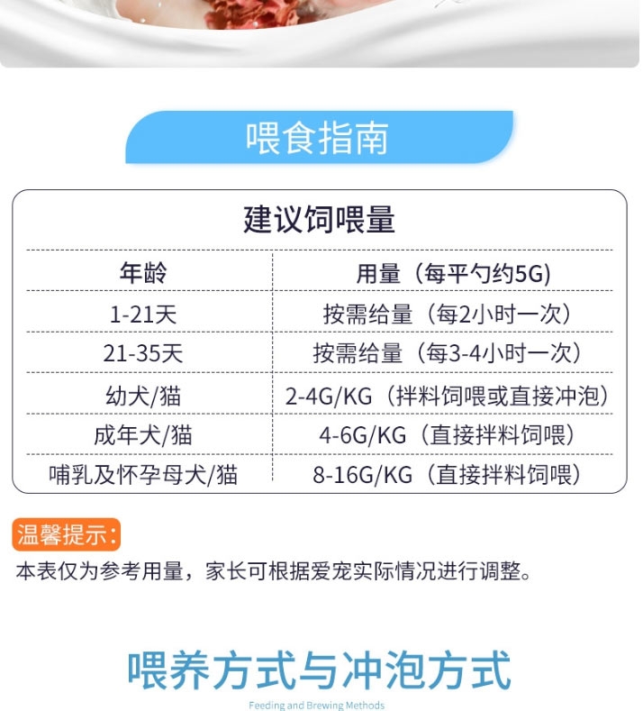 BOTH 幼猫幼犬怀孕犬猫山羊奶粉 450g 提高免疫力