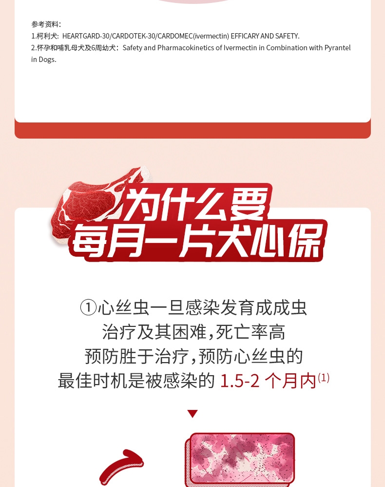 犬心保 犬用体内驱虫 口服 适用23kg-45kg大型犬 6粒整盒/6个月剂量 美国进口