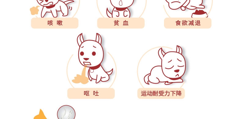 福来恩犬心保 牛肉块11kg内小型犬体内驱虫药单粒 蛔虫钩虫心丝虫打虫药
