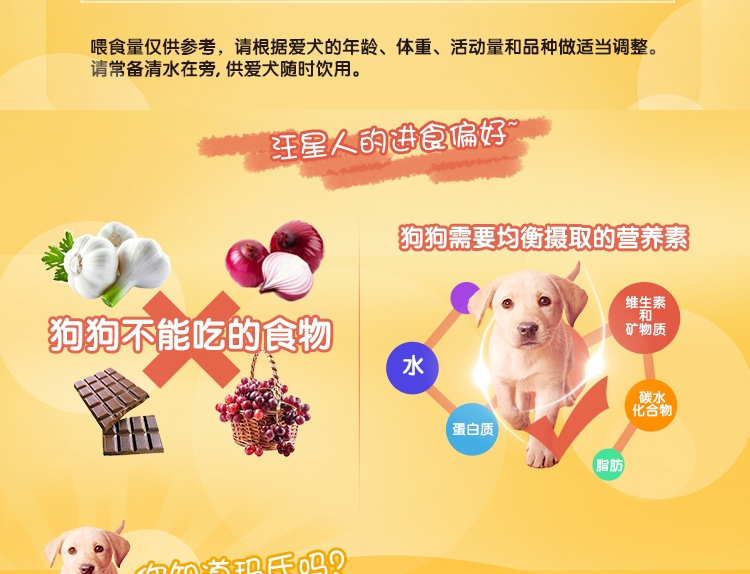 宝路 幼犬粮肉类奶蔬菜谷物配方狗粮1.3kg