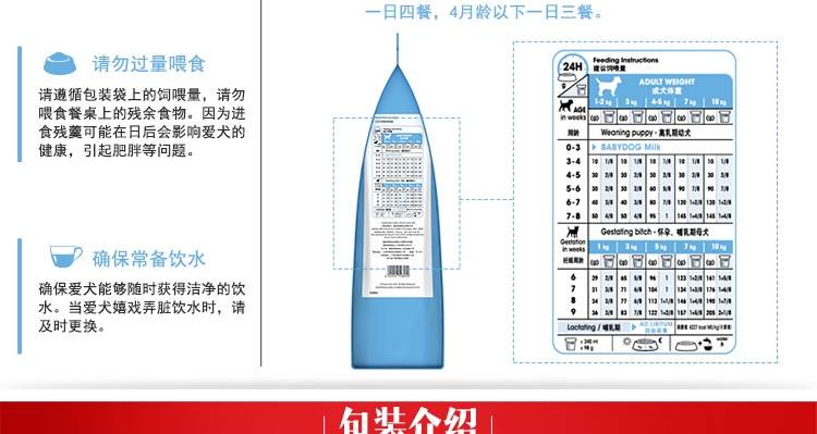法国皇家ROYAL CANIN 小型犬粮怀孕哺乳离乳奶糕 3kg MIS30