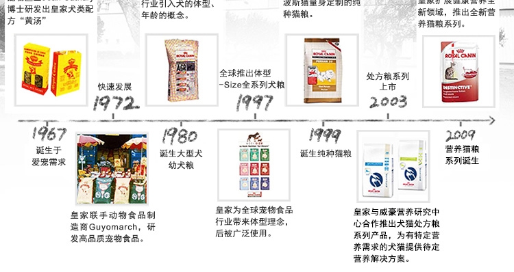 法国皇家ROYAL CANIN 小型犬粮怀孕哺乳离乳奶糕 3kg MIS30