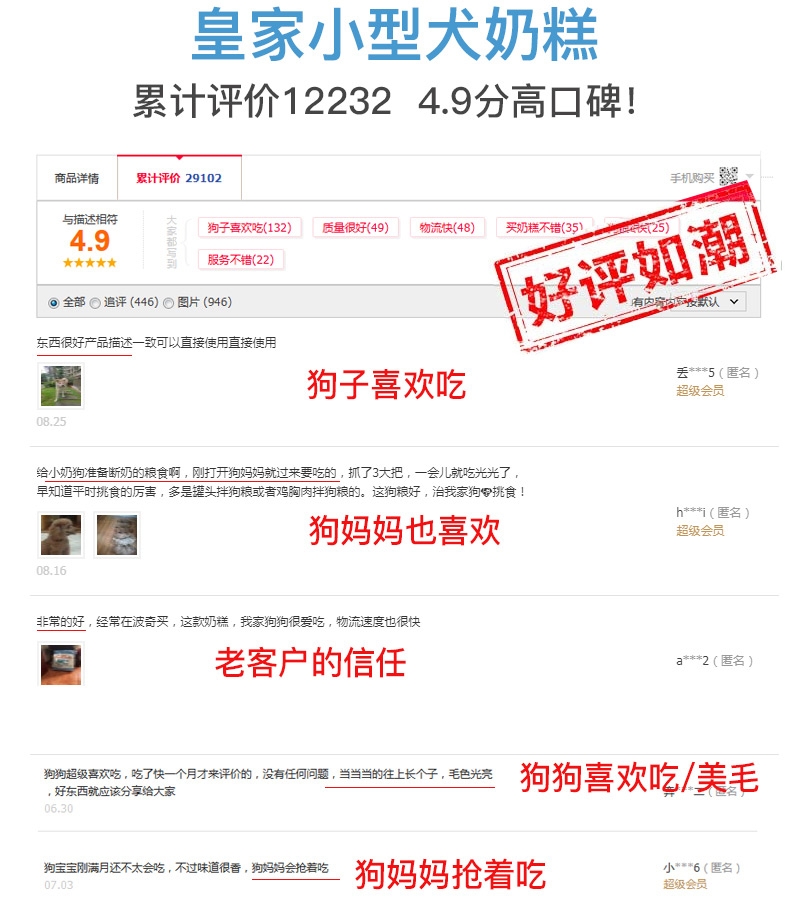 法国皇家ROYAL CANIN 小型犬粮怀孕哺乳离乳奶糕 3kg MIS30