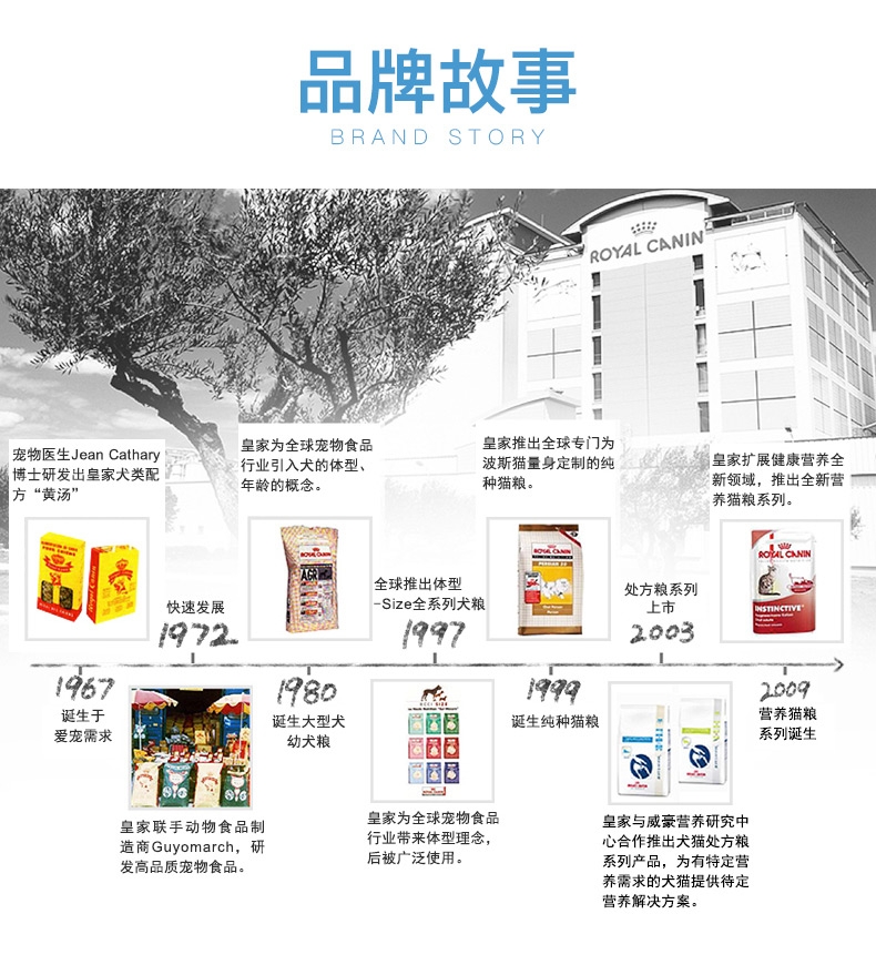 法国皇家ROYAL CANIN 小型犬粮怀孕哺乳离乳奶糕 3kg MIS30
