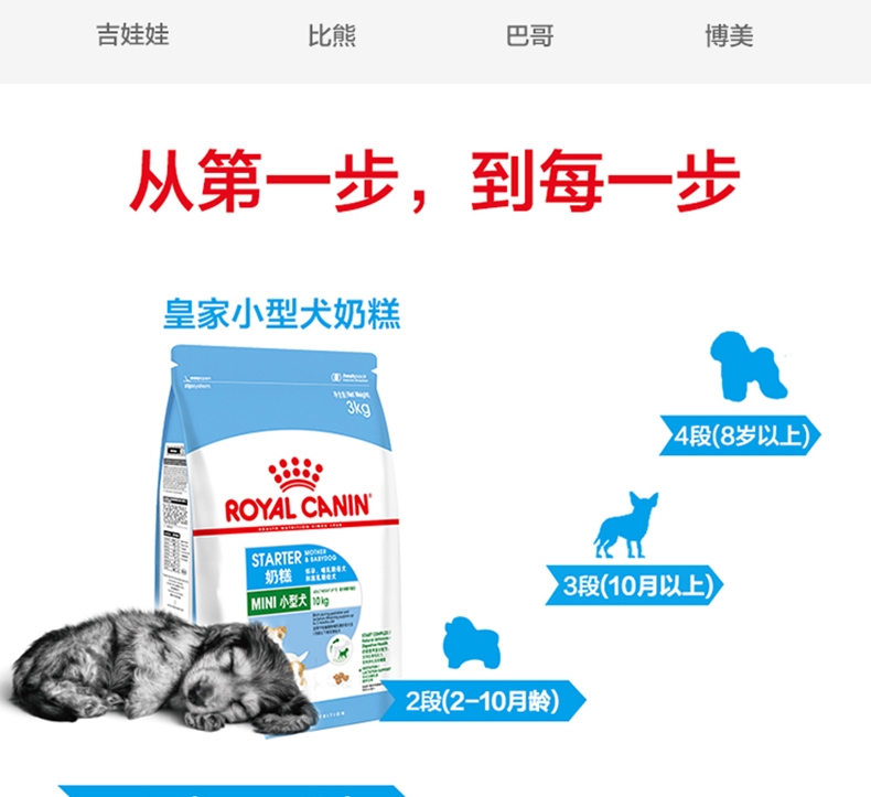 法国皇家ROYAL CANIN 小型犬粮怀孕哺乳离乳奶糕 3kg MIS30