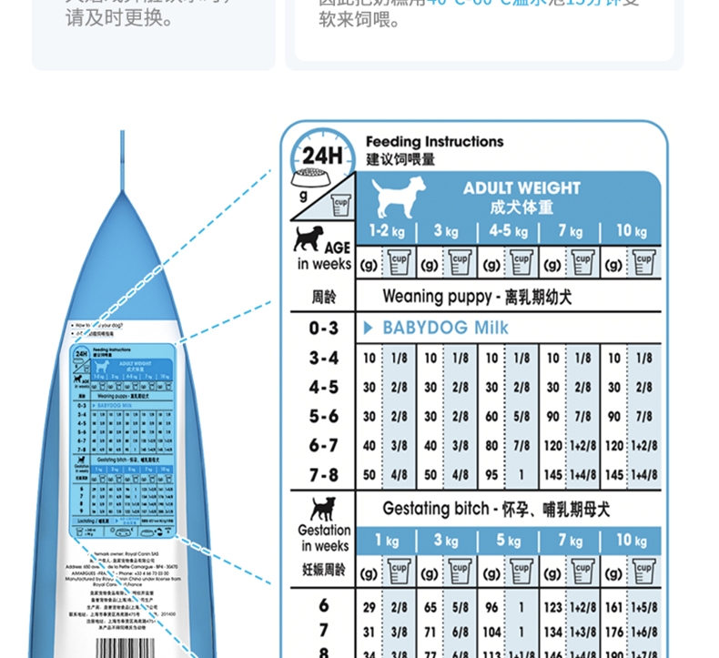 法国皇家ROYAL CANIN 小型犬粮怀孕哺乳离乳奶糕 3kg MIS30