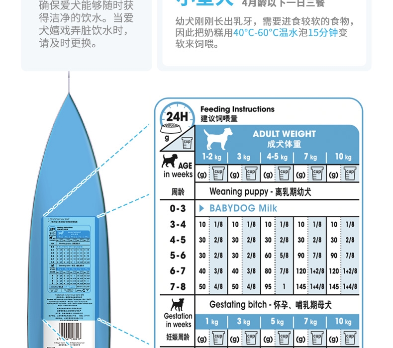法国皇家ROYAL CANIN 小型犬粮怀孕哺乳离乳奶糕 3kg