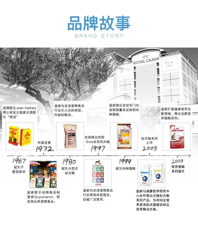 法国皇家ROYAL CANIN 小型犬离乳期奶糕1kg MIS30