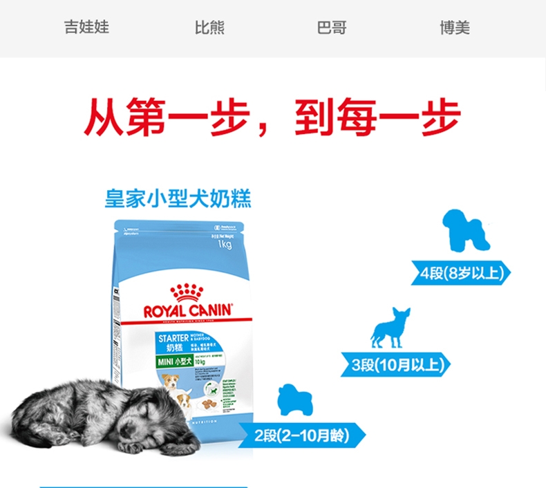 法国皇家ROYAL CANIN 小型犬离乳期奶糕1kg MIS30