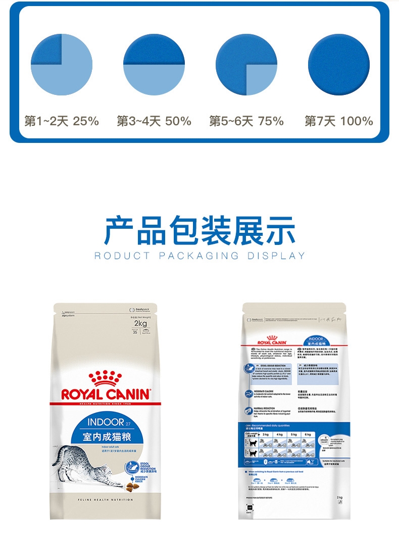 皇家ROYAL CANIN 室内成猫猫粮2kg i27