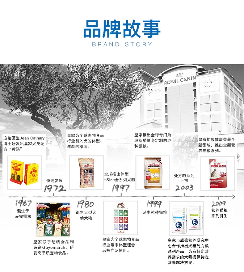 皇家ROYAL CANIN 室内成猫猫粮2kg i27