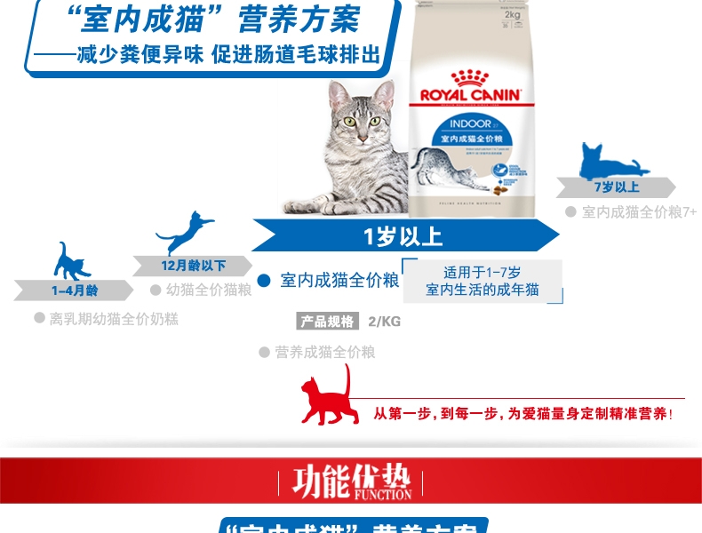 法国皇家Royal Canin 室内成猫猫粮 2kg i27