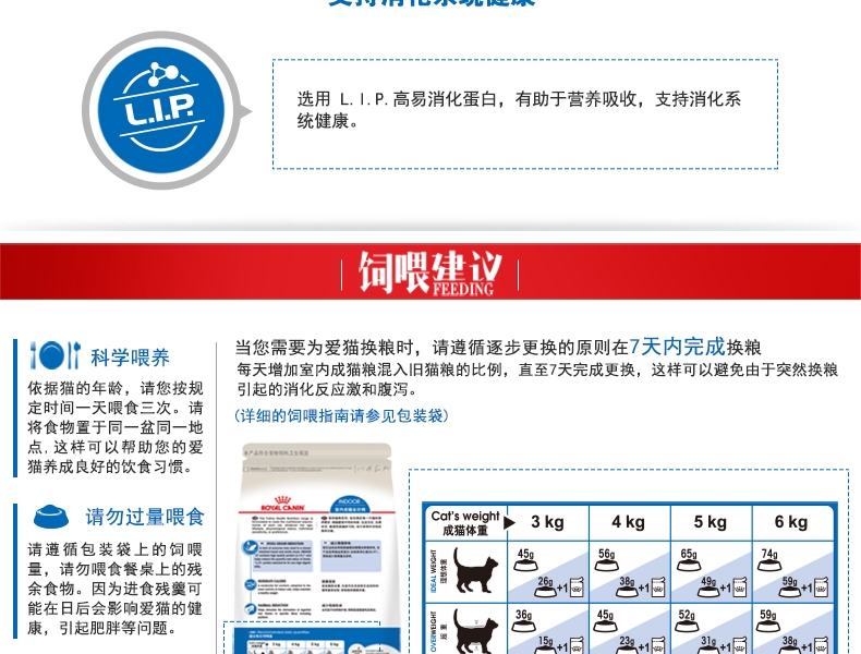 法国皇家Royal Canin 室内成猫猫粮 2kg i27