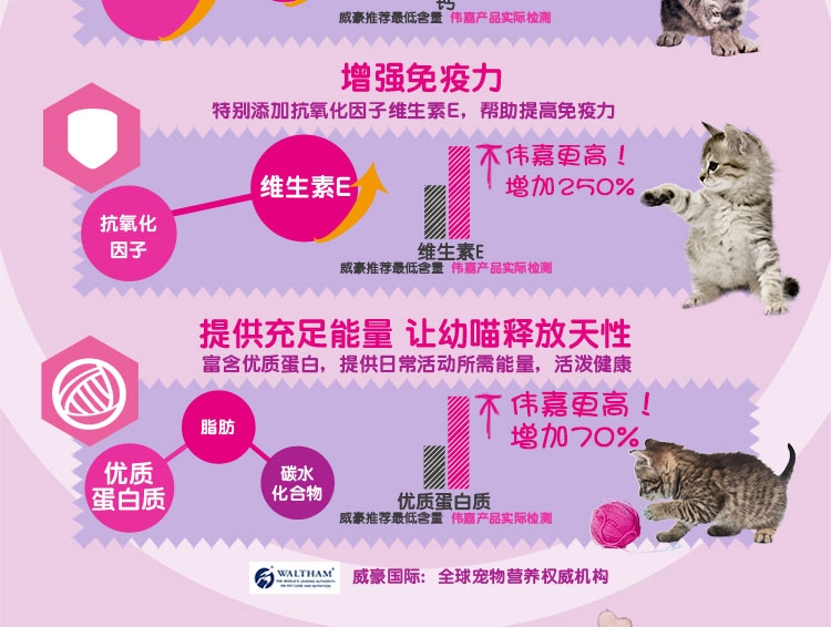 伟嘉 幼猫粮吞拿鱼及三文鱼味猫粮1.2kg