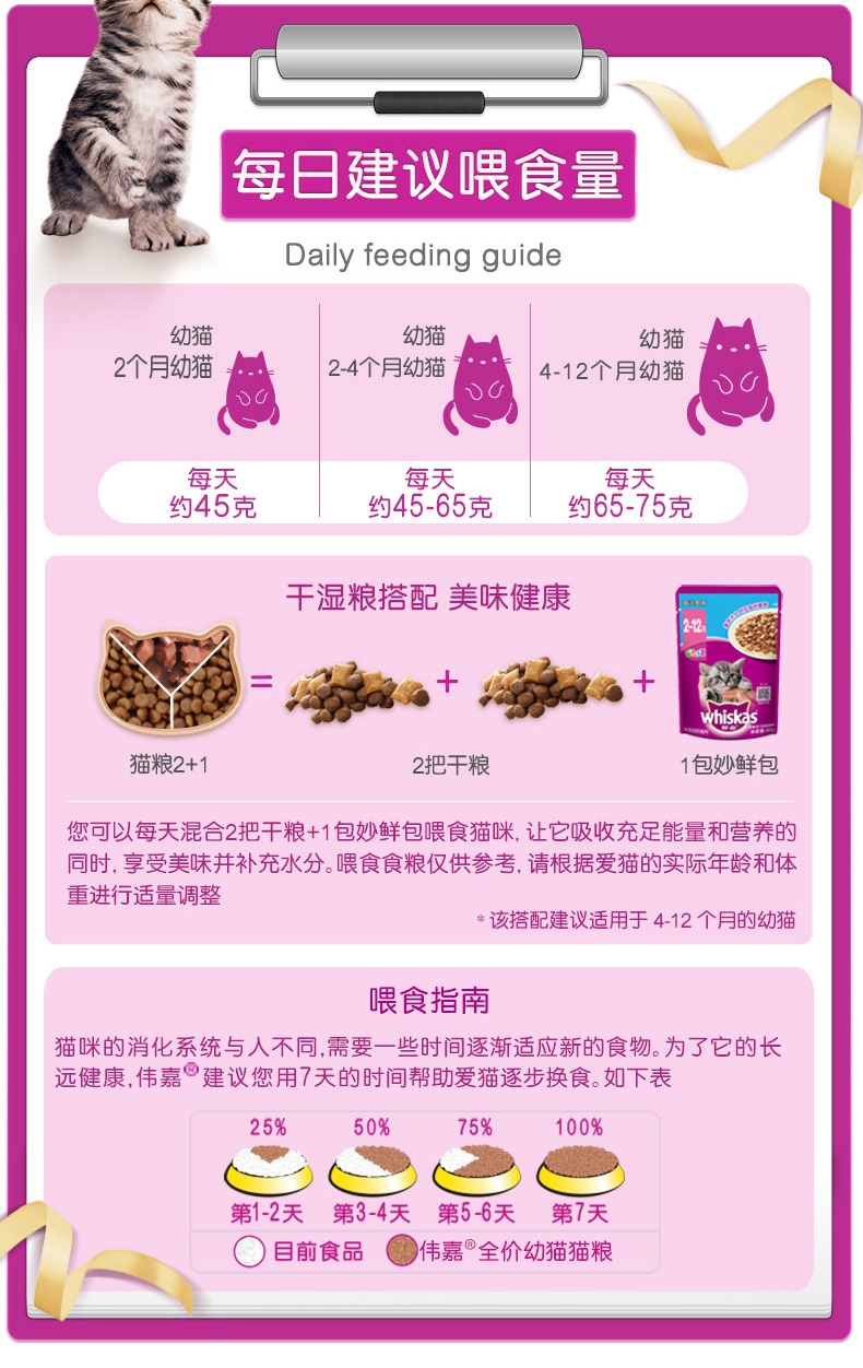 伟嘉 吞拿鱼及三文鱼味幼猫粮 1.2kg