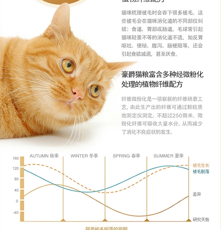 豪爵 全期猫粮超级挑嘴海鲜鸡肉猫粮3kg 加送300g