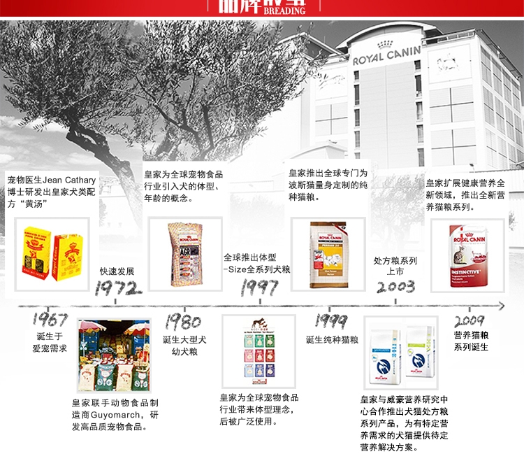 法国皇家ROYAL CANIN 理想体态成猫粮2kg F32