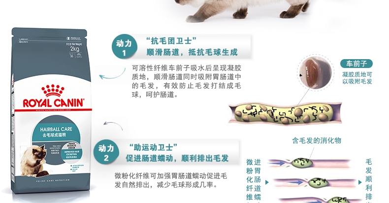 法国皇家ROYAL CANIN 去毛球成猫粮2kg IH34