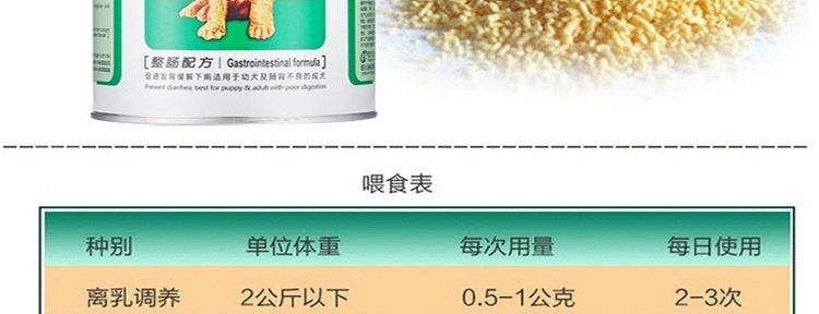 佑达发育宝-S 犬用整肠配方350g 助消化调理肠胃促进幼犬发育