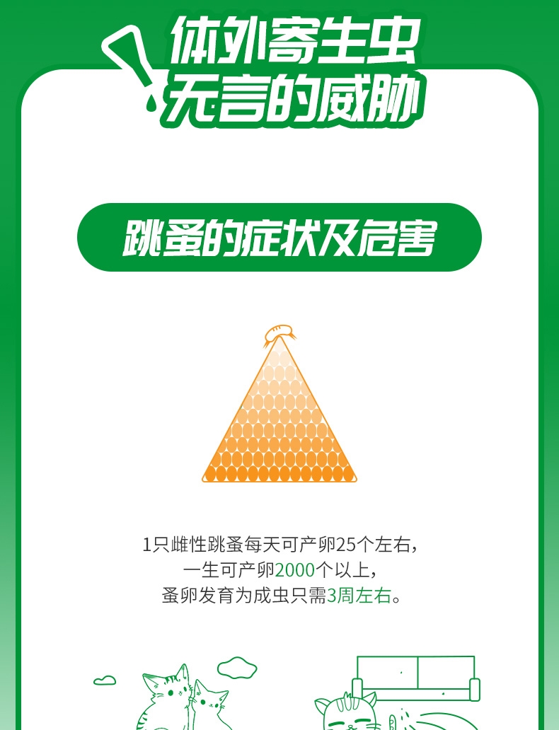 福来恩 猫用体外驱虫滴剂 3支装/3个月剂量 法国进口