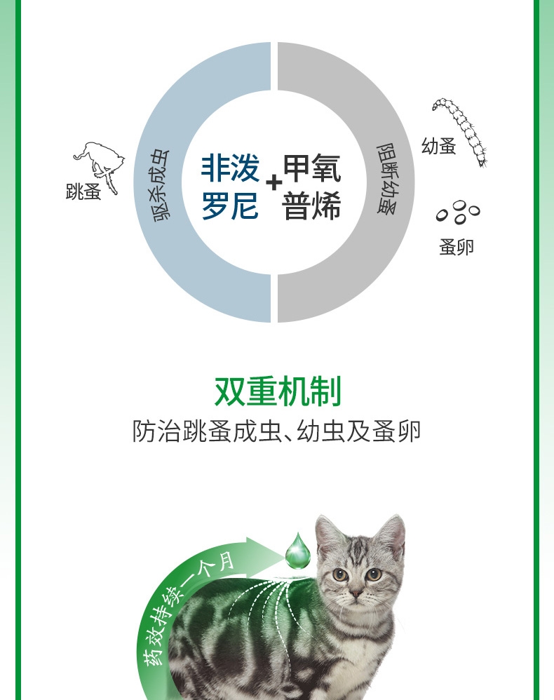 福来恩 猫用体外驱虫滴剂 单支/1个月剂量 法国进口