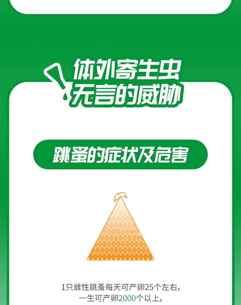 福来恩 猫用体外驱虫滴剂 单支/1个月剂量 法国进口
