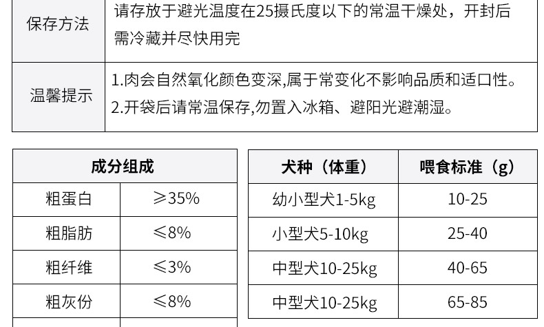曼劳 鸡肉鳕鱼亮毛寿司400g 美毛亮毛 狗零食