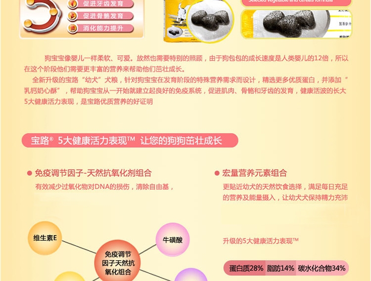 宝路Pedigree 驯养场幼犬犬粮 20kg 通用型幼犬粮