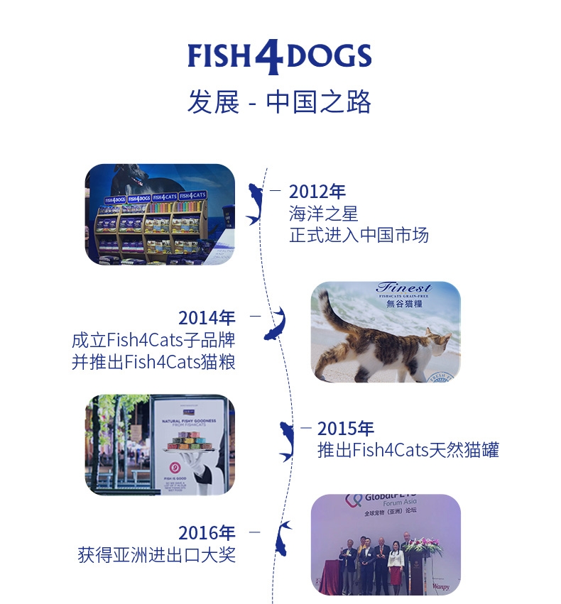 海洋之星 幼犬小颗粒1.5KG
