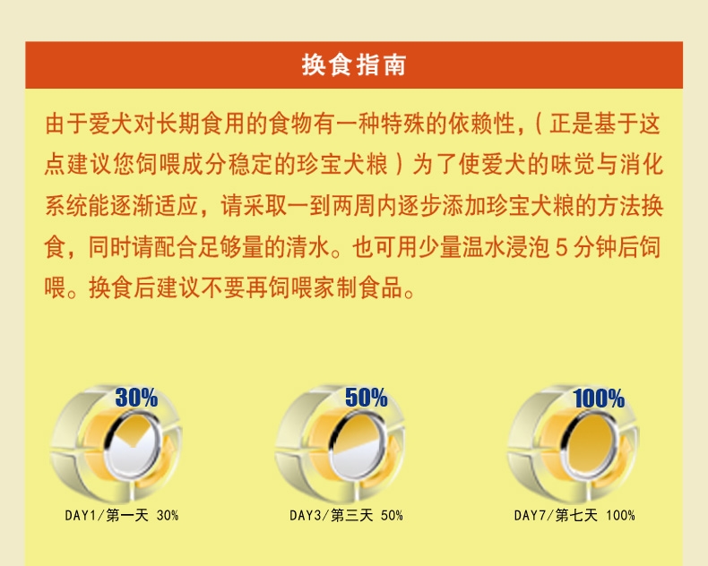 珍宝 欢乐骨成犬粮超高性价比狗粮10kg