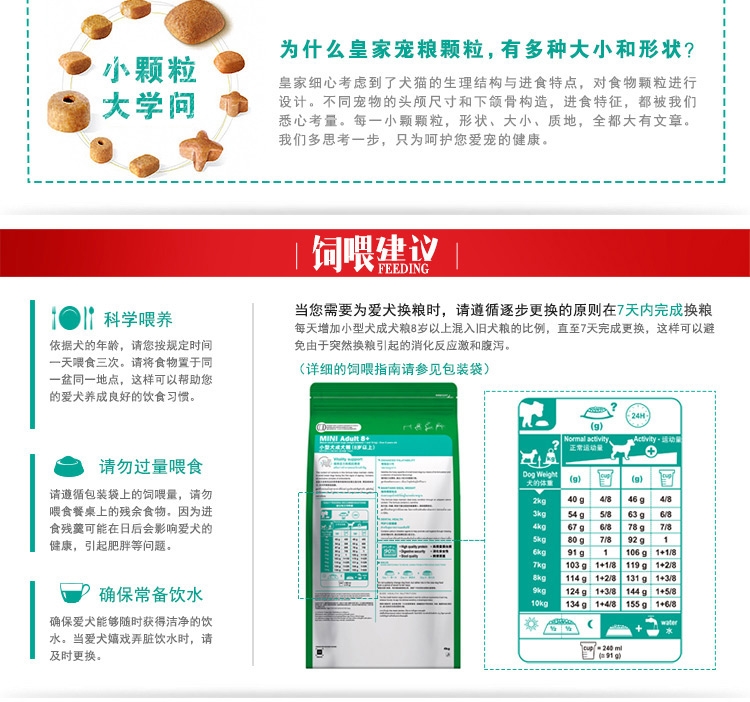法国皇家ROYAL CANIN 8岁以上老年小型犬粮 4kg SPR27