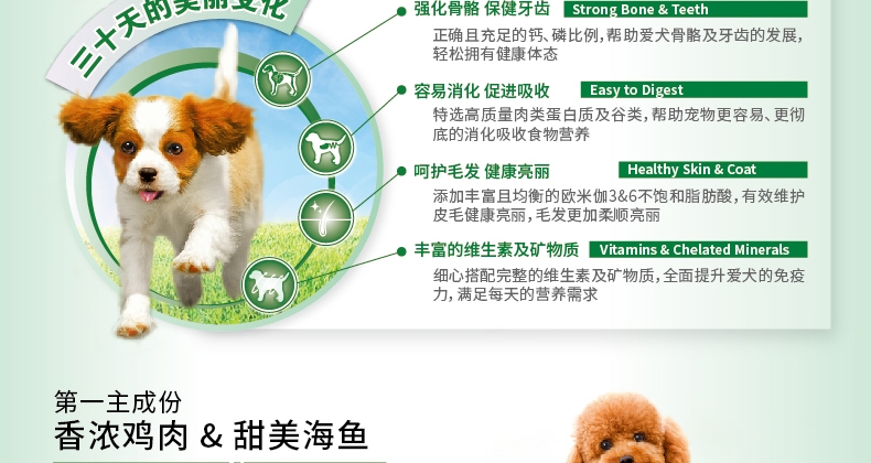 喜乐比Sharlovy 鸡肉蔬果健康幼犬粮 15kg