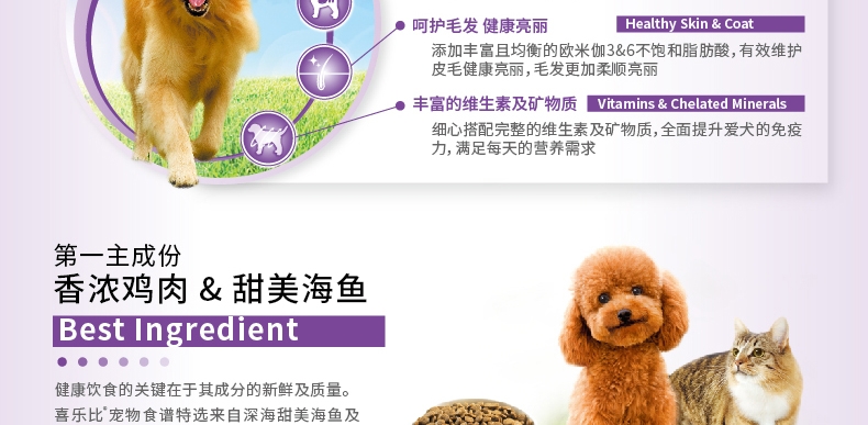 喜乐比Sharlovy 鸡肉蔬果健康成犬粮 1.5kg