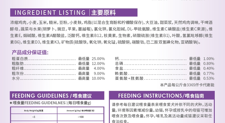 喜乐比Sharlovy 鸡肉蔬果健康成犬粮 1.5kg